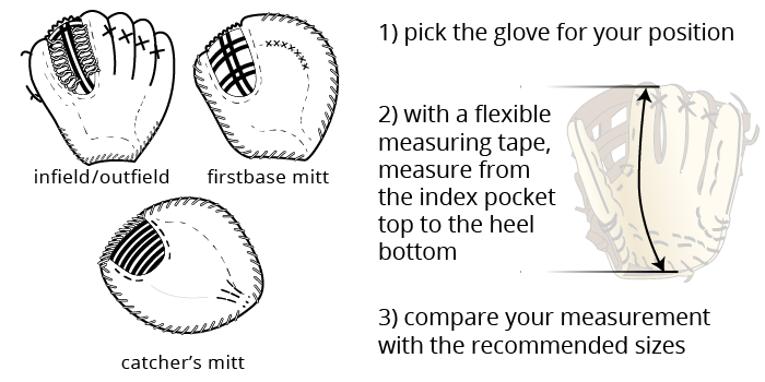 Military Glove Size Chart